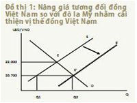 http://www.thesaigontimes.vn/Uploads/Articles/54575/795af_2_200.jpg