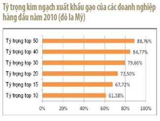 Giới đầu tư tài chính đang thao túng?